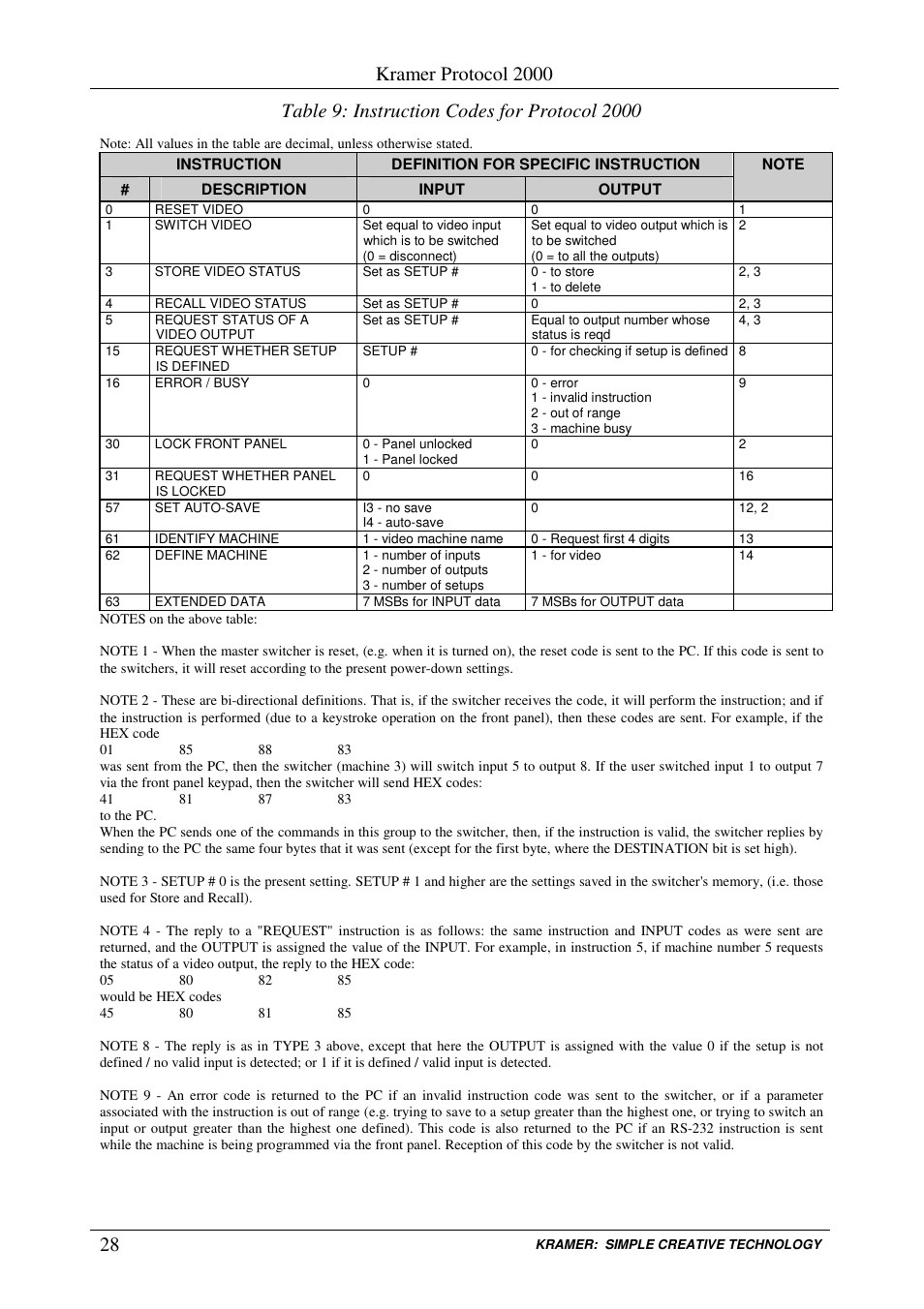 Kramer protocol 2000 | Kramer Electronics VP-12x8 User Manual | Page 31 / 34