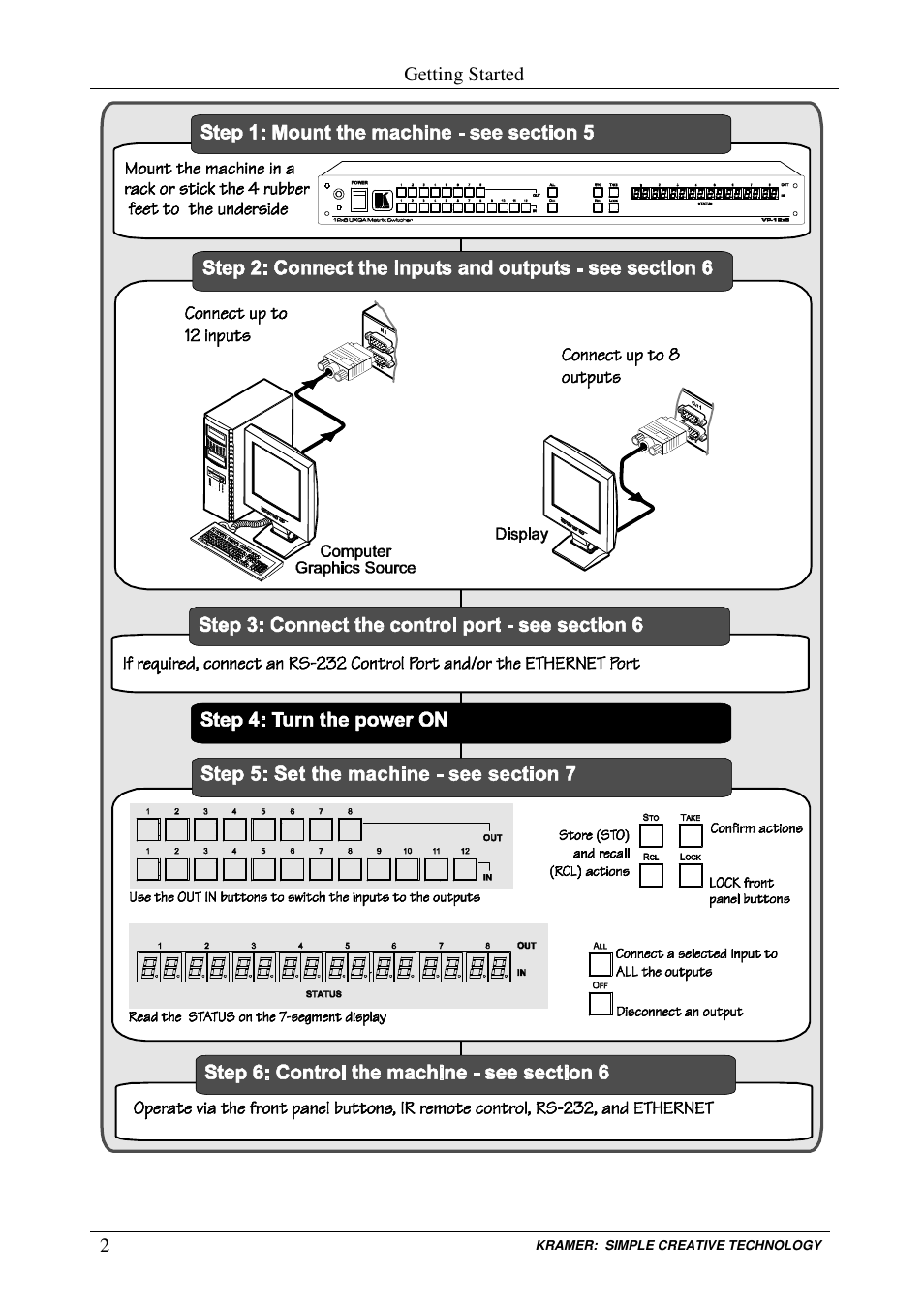 Kramer Electronics VP-12x8 User Manual | Page 5 / 34