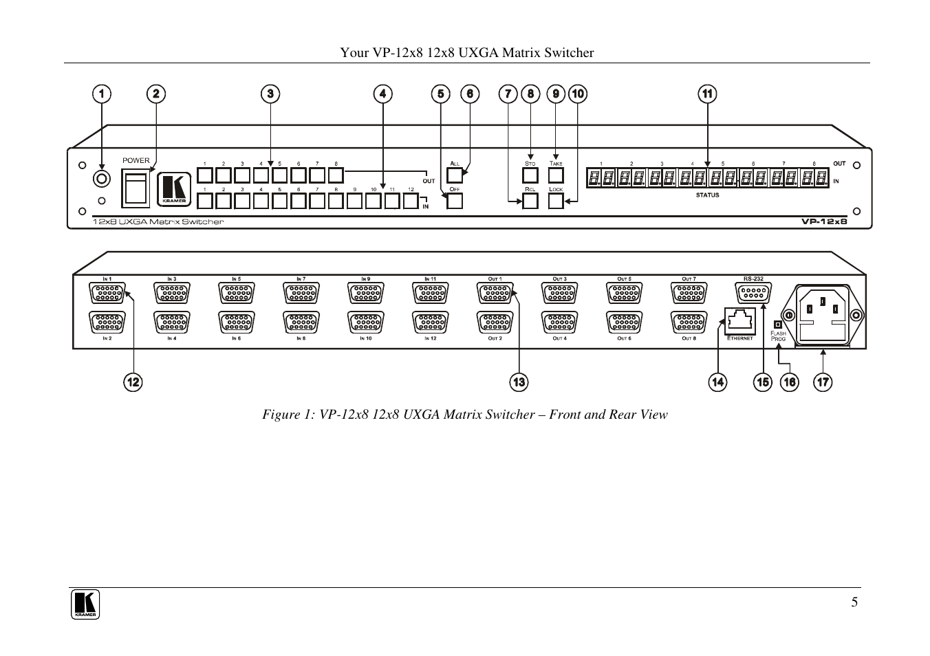 Kramer Electronics VP-12x8 User Manual | Page 8 / 34