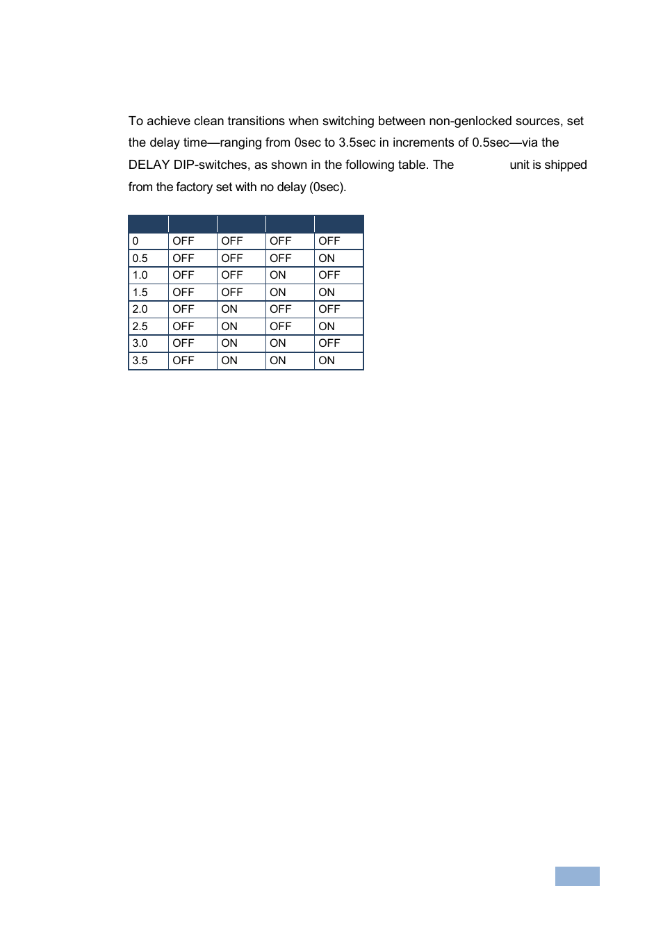 5 setting the delay dip-switches, Setting the delay dip-switches, N 5.5 | Kramer Electronics VP-1608 User Manual | Page 17 / 46