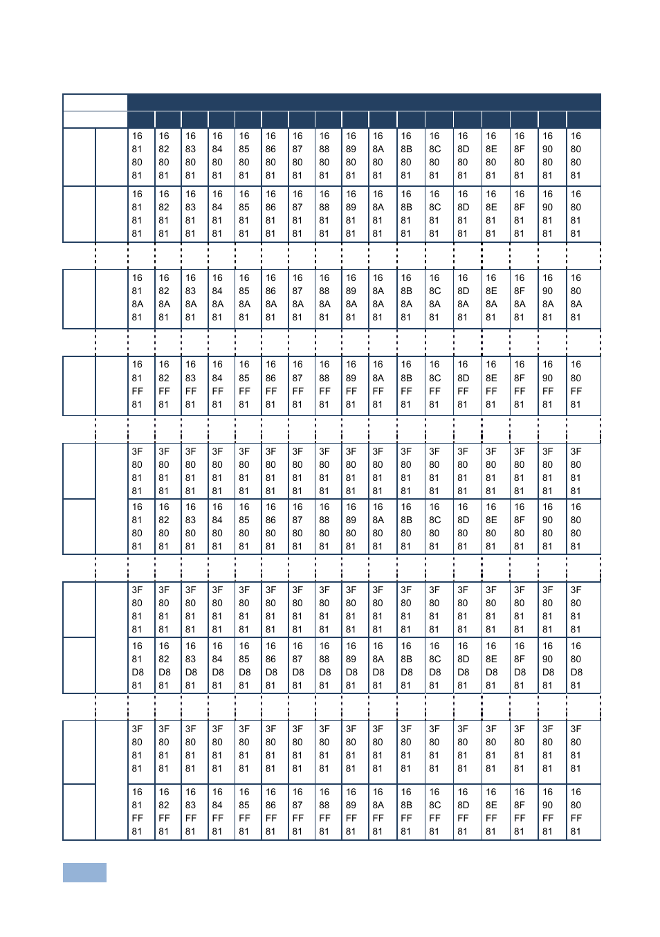 Kramer Electronics VP-1608 User Manual | Page 38 / 46