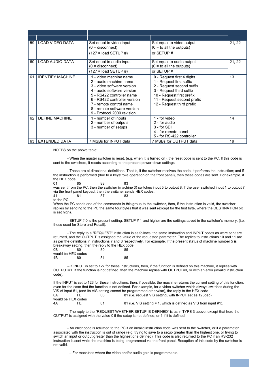 Kramer Electronics VP-1608 User Manual | Page 43 / 46