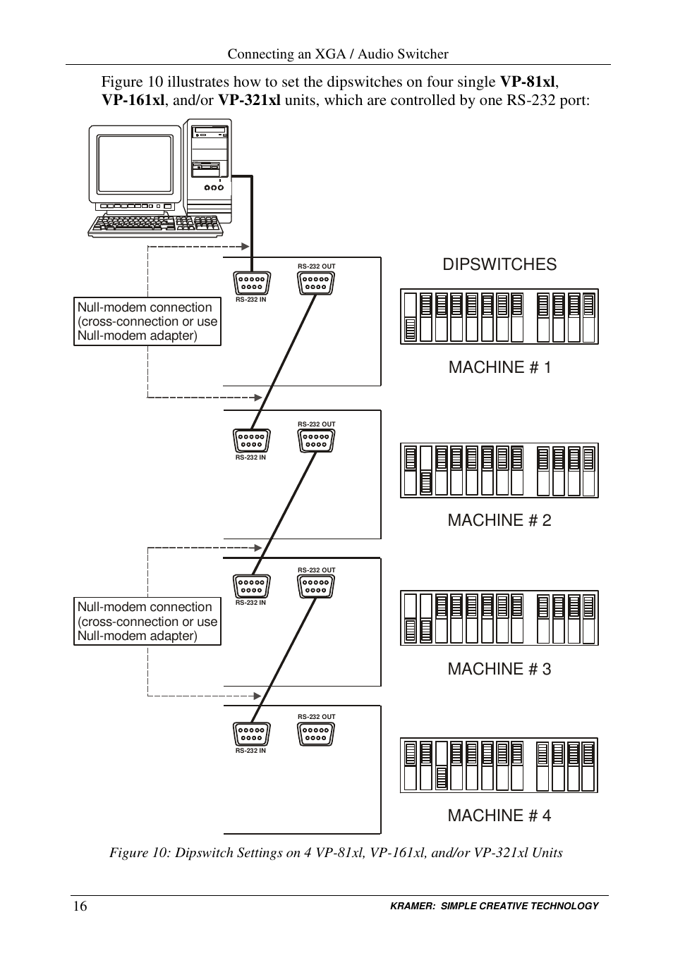 Kramer Electronics VP-161xl User Manual | Page 19 / 37