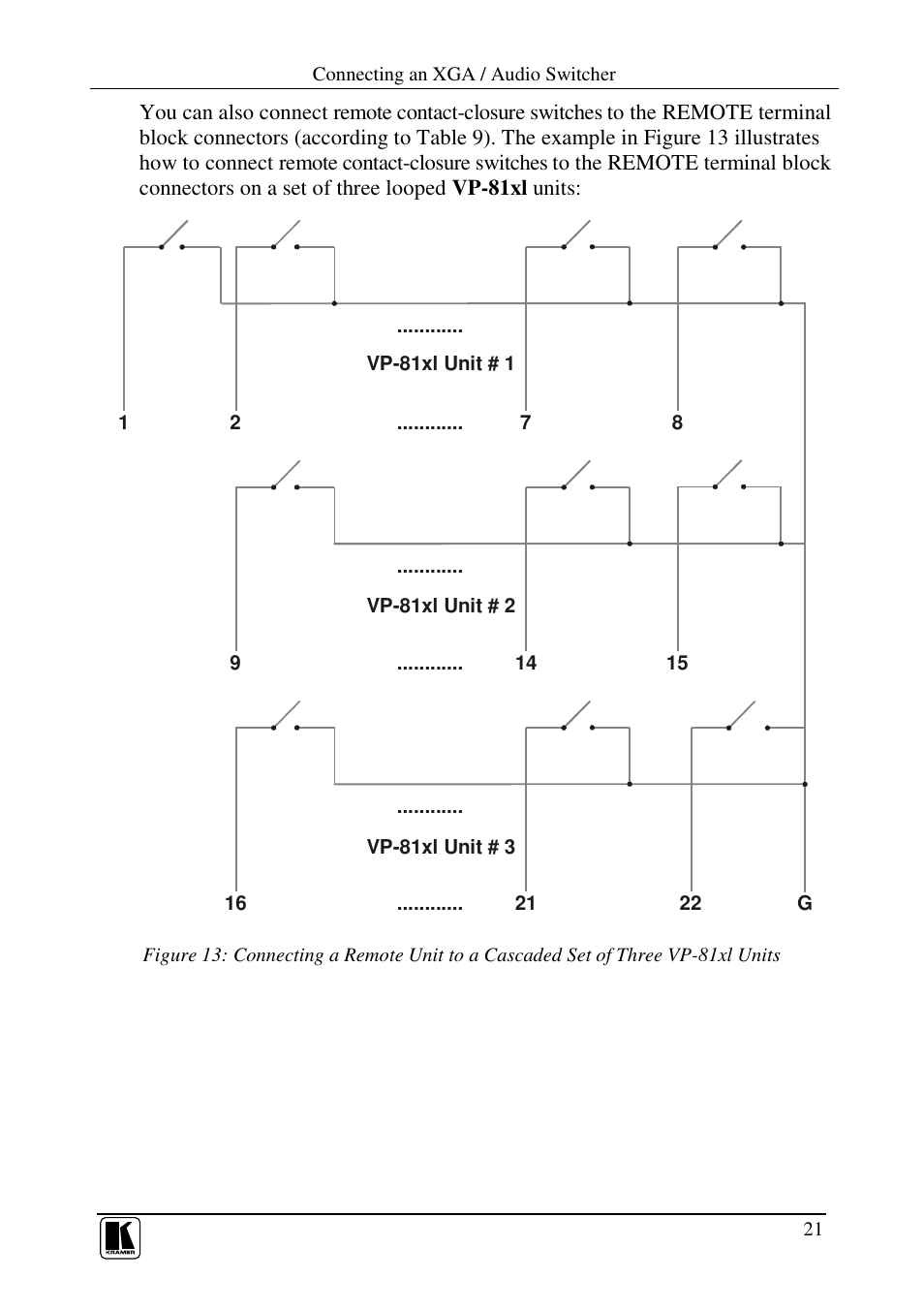 Kramer Electronics VP-161xl User Manual | Page 24 / 37