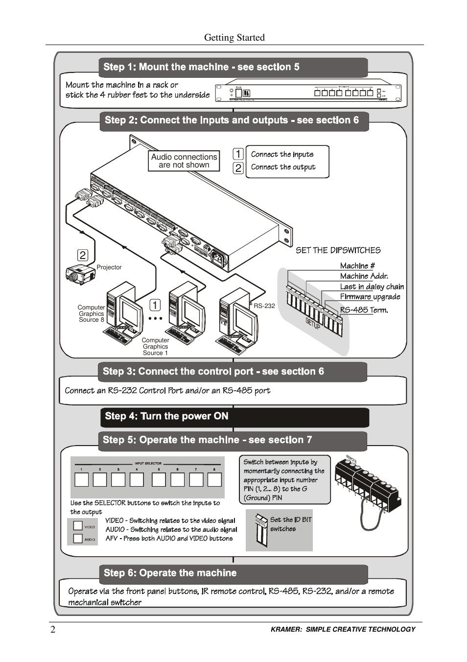 Getting started | Kramer Electronics VP-161xl User Manual | Page 5 / 37