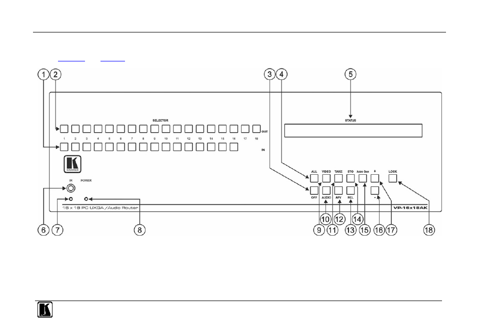 Kramer Electronics VP-16x18AK User Manual | Page 11 / 60