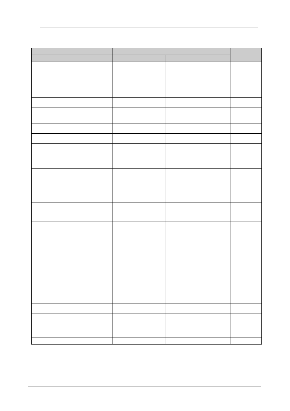 Table 19: instruction codes for protocol 2000, Kramer protocol | Kramer Electronics VP-16x18AK User Manual | Page 56 / 60