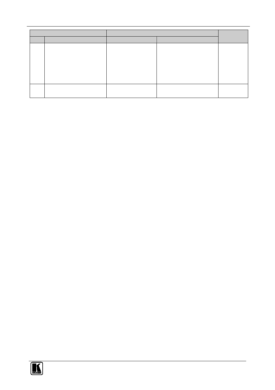 Kramer protocol | Kramer Electronics VP-16x18AK User Manual | Page 57 / 60