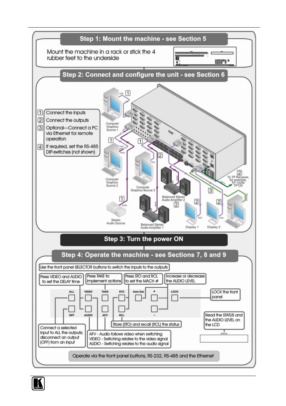 Kramer Electronics VP-16x18AK User Manual | Page 7 / 60