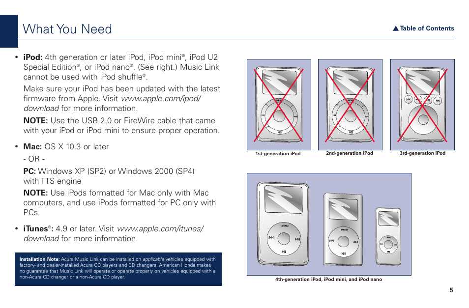 What you need | Acura Music Link BAM30192 User Manual | Page 5 / 21