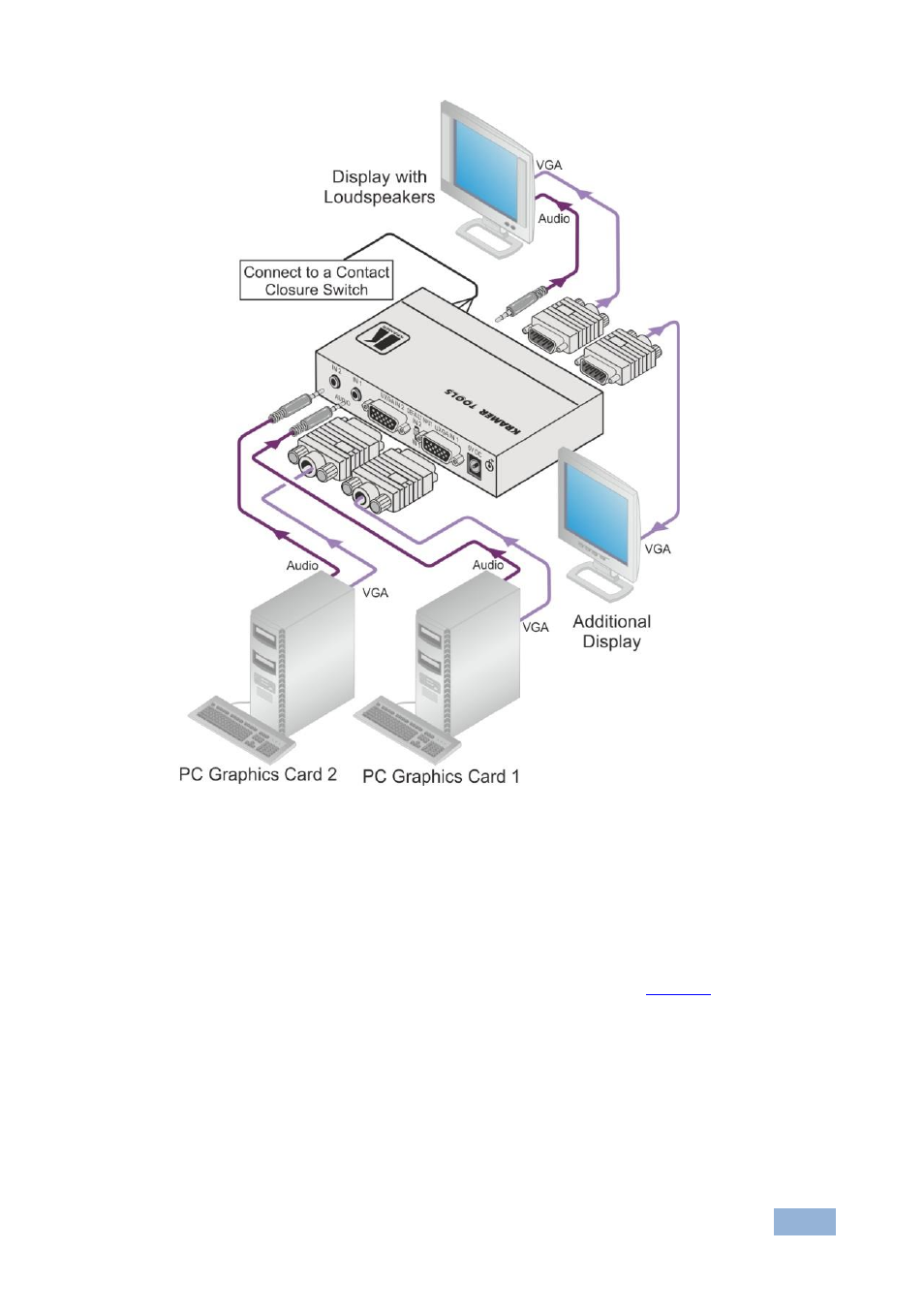 1 connecting the remote terminal block connector, Connecting the remote terminal block connector, Figure 2 | Kramer Electronics VP-211K User Manual | Page 10 / 15