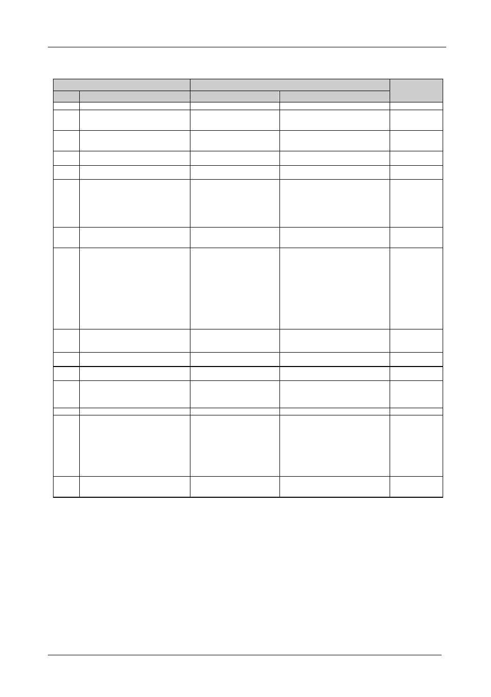 Table 17: instruction codes for protocol 2000, Kramer protocol | Kramer Electronics VP-27 User Manual | Page 29 / 32