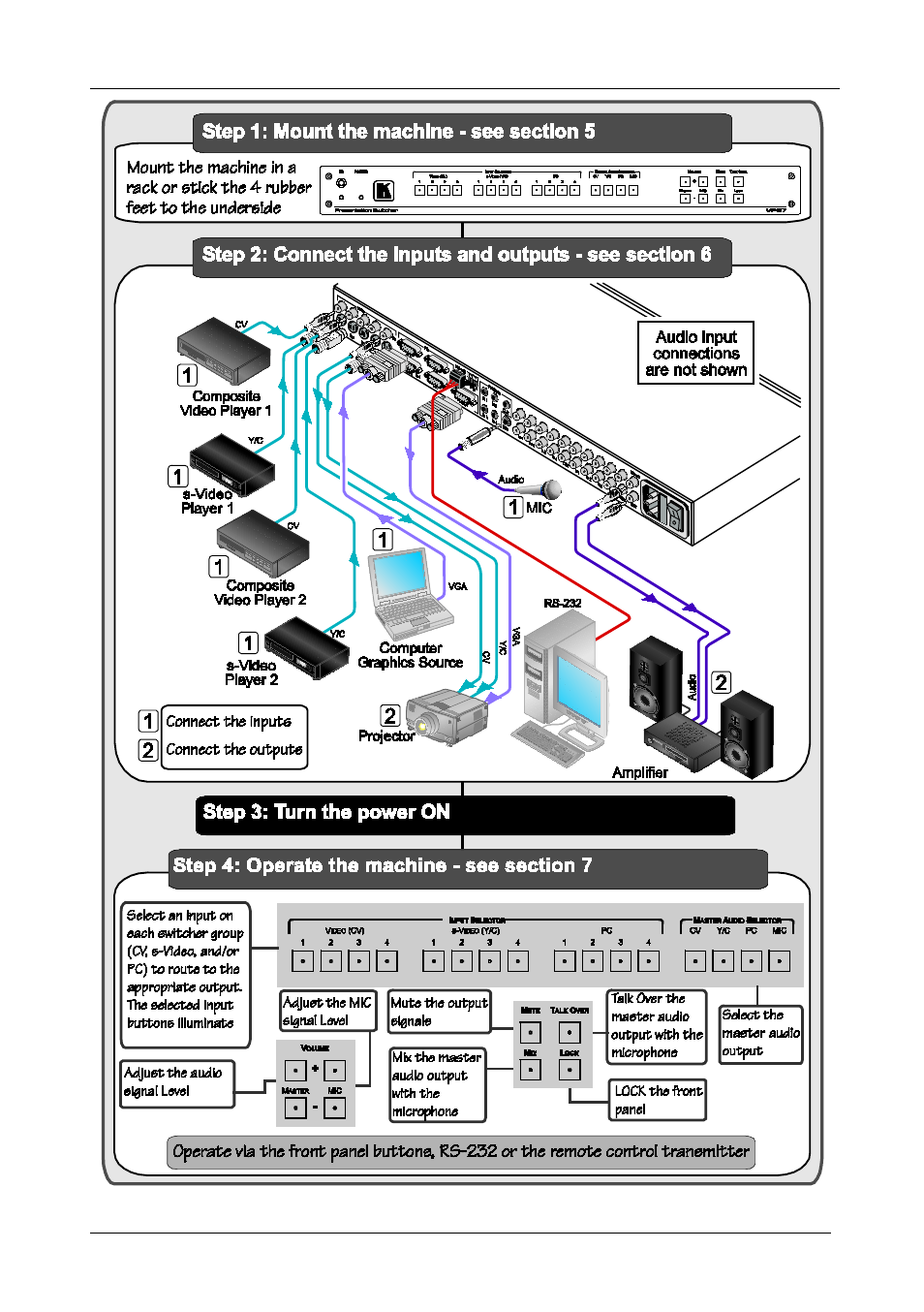 Kramer Electronics VP-27 User Manual | Page 5 / 32