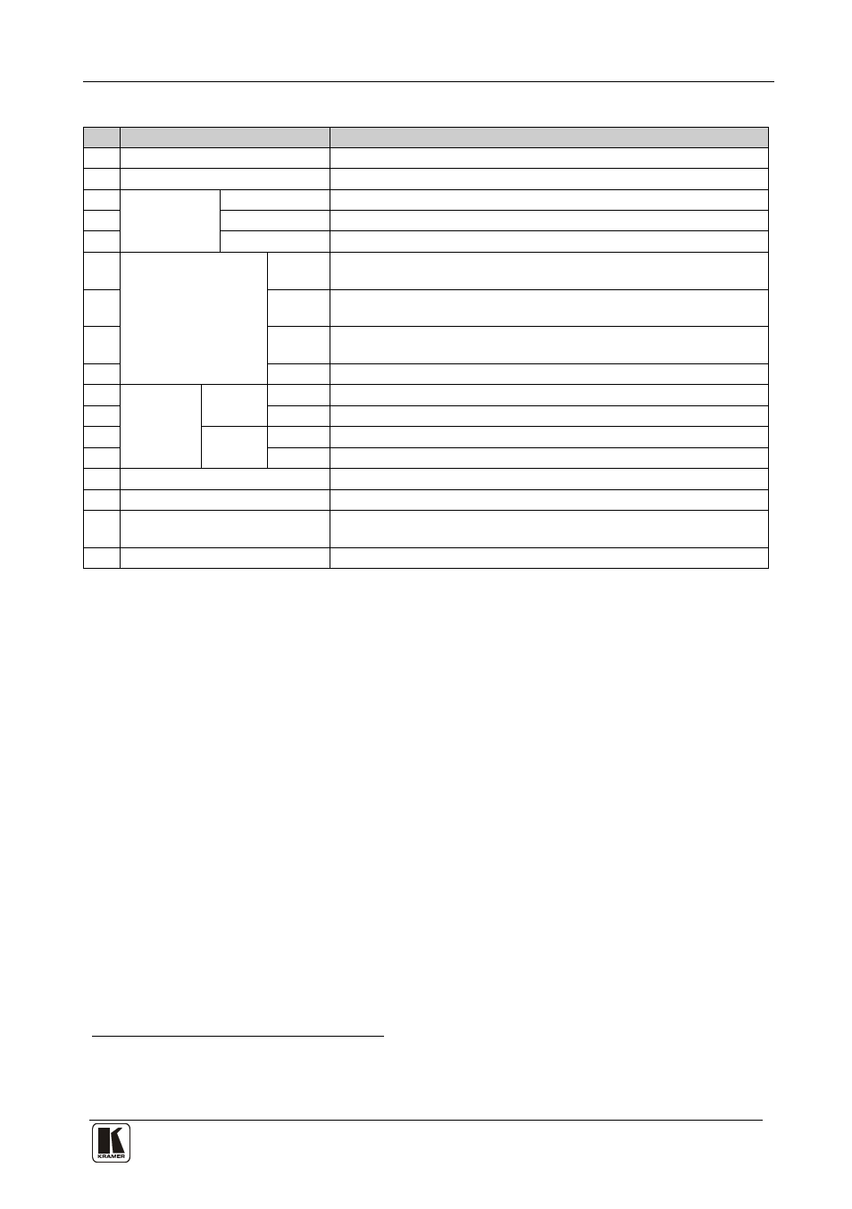 Table 1, Your vp-27 presentation switcher | Kramer Electronics VP-27 User Manual | Page 8 / 32