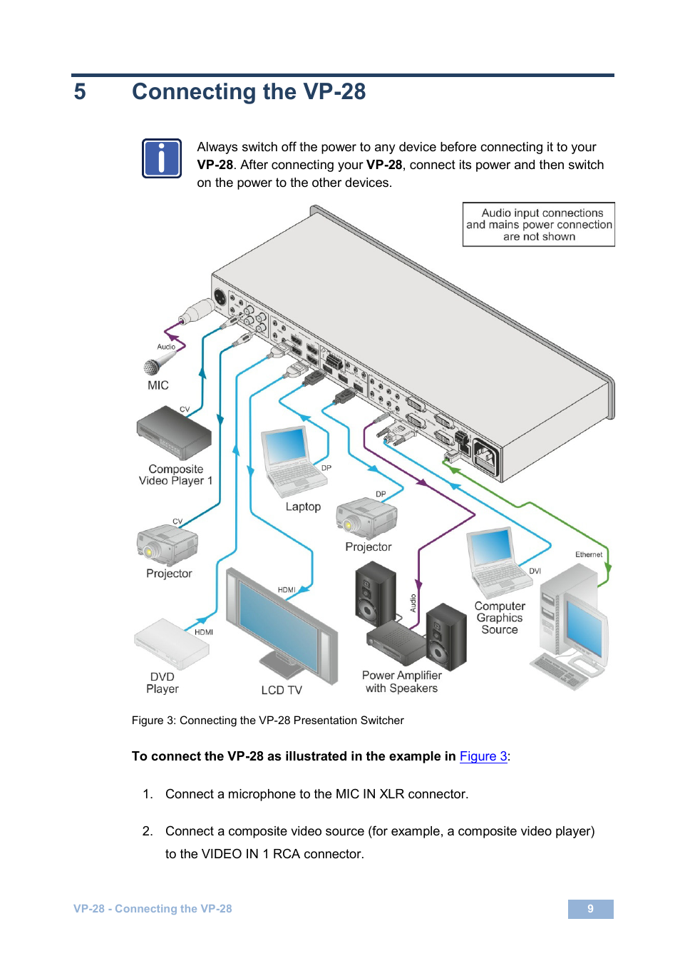 5 connecting the vp-28, Connecting the vp-28, Figure 3: connecting the vp-28 | Presentation switcher, 5connecting the vp-28 | Kramer Electronics VP-28 User Manual | Page 13 / 42