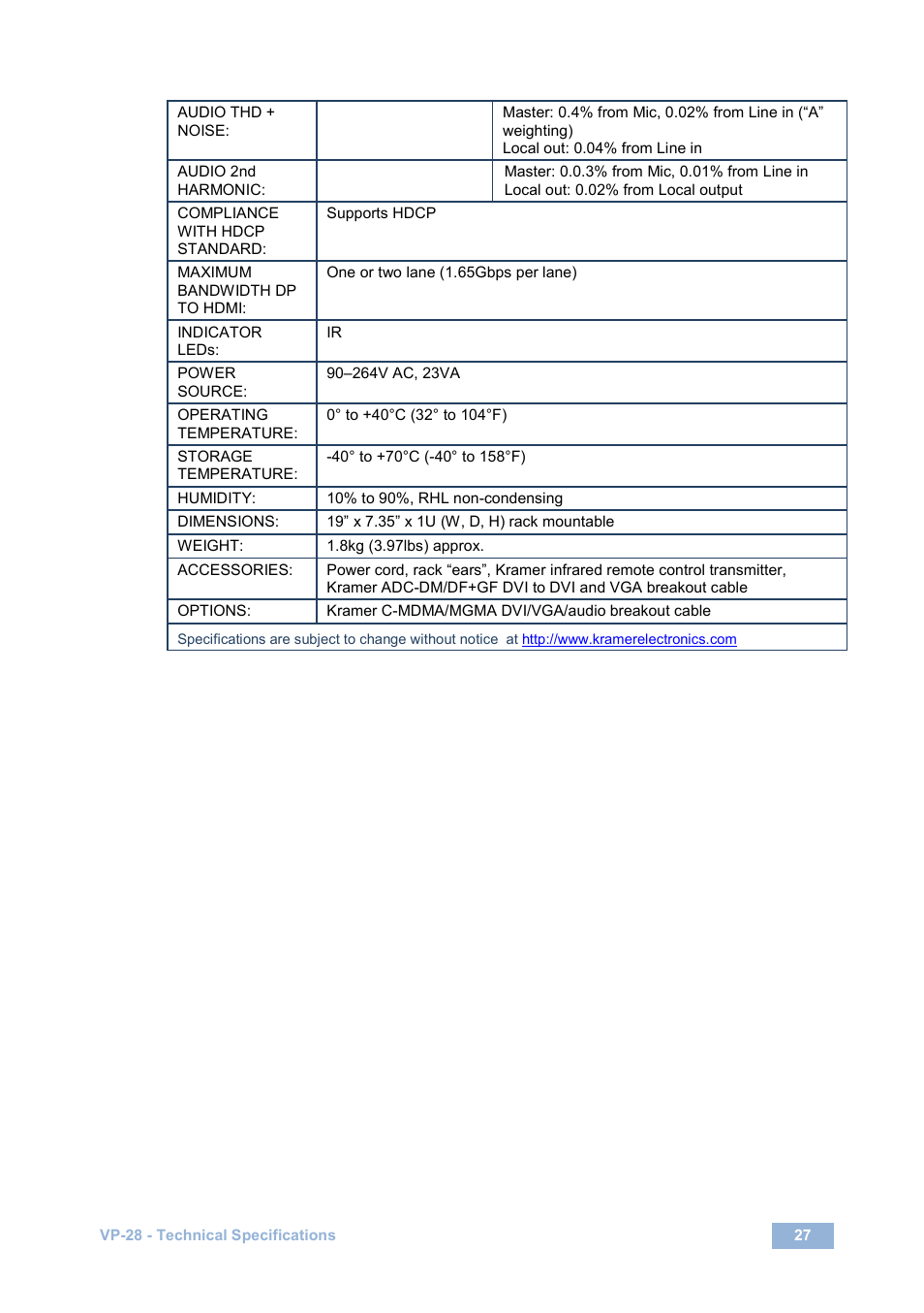 Kramer Electronics VP-28 User Manual | Page 31 / 42