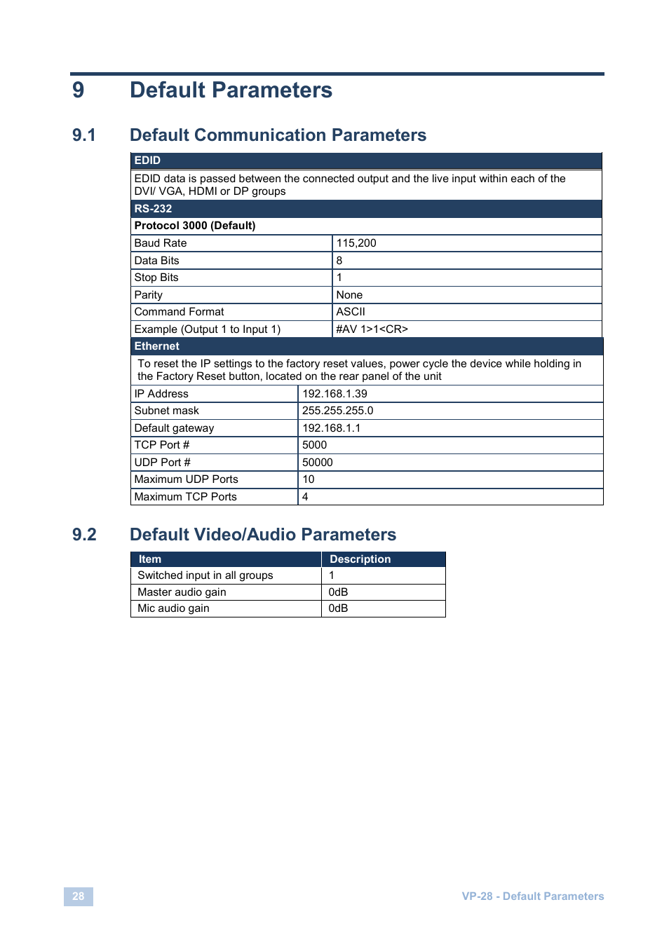 9 default parameters, 1 default communication parameters, 2 default video/audio parameters | Default parameters, Default communication parameters, Default video/audio parameters, 9default parameters | Kramer Electronics VP-28 User Manual | Page 32 / 42