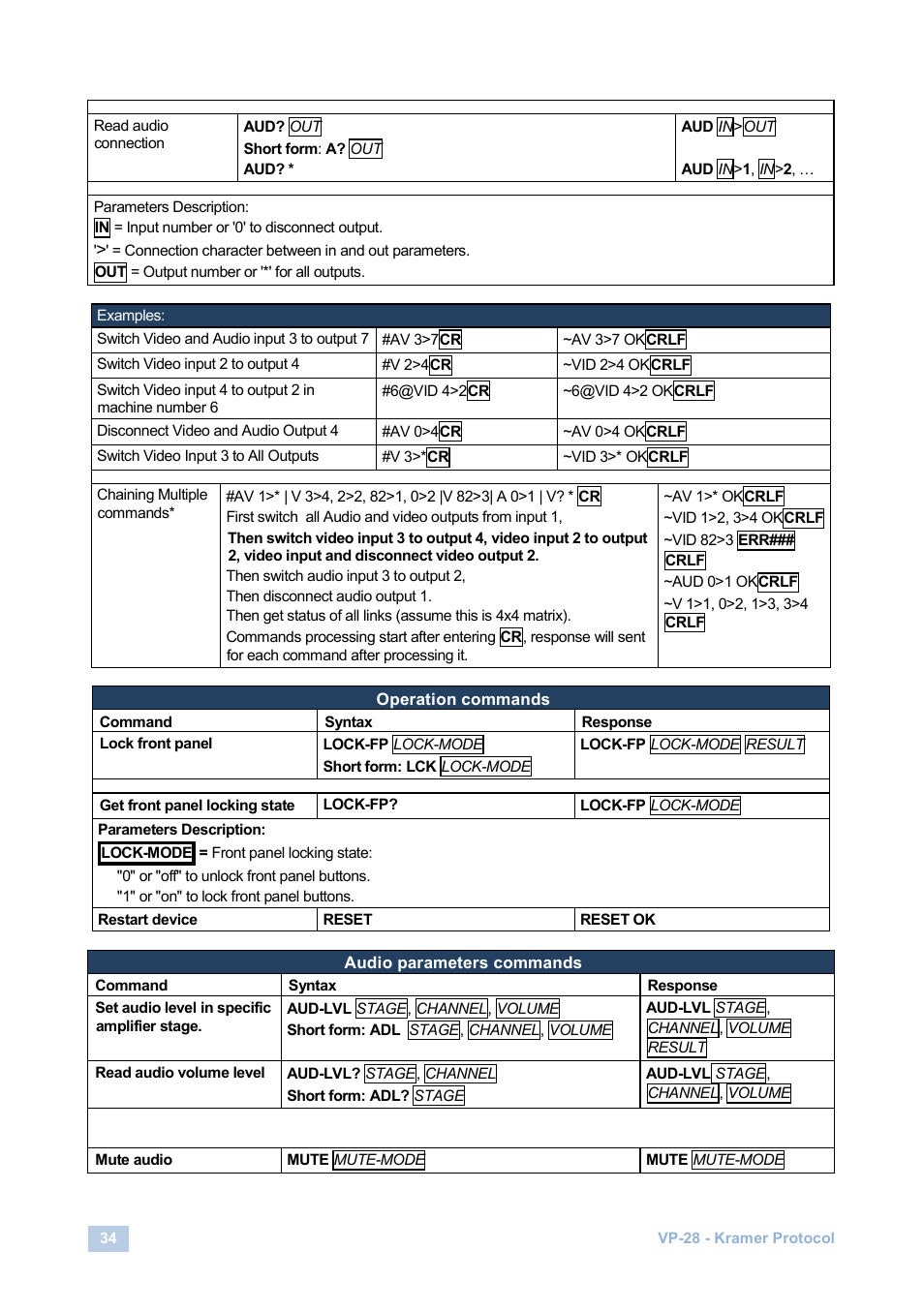 Kramer Electronics VP-28 User Manual | Page 38 / 42