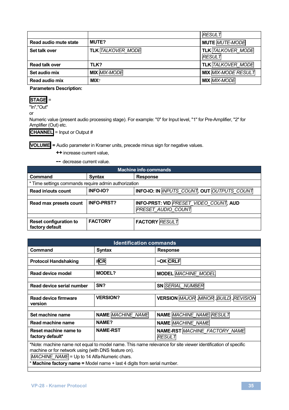 Kramer Electronics VP-28 User Manual | Page 39 / 42