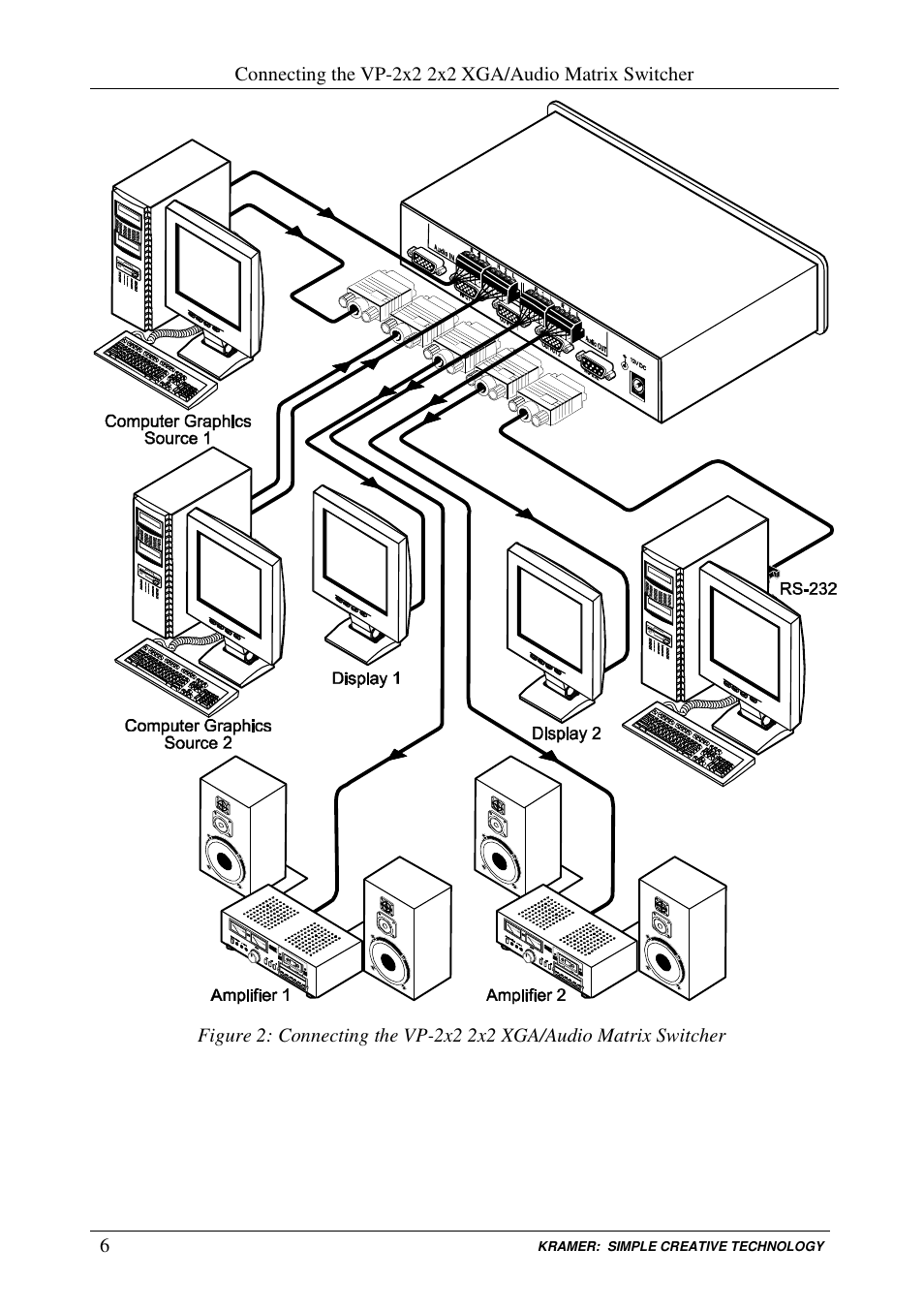 Kramer Electronics VP-2x2 User Manual | Page 8 / 17