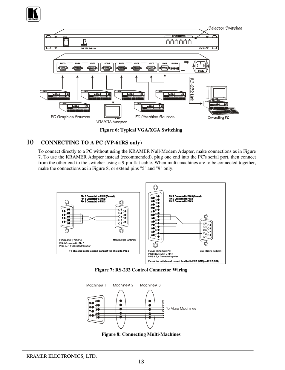 Kramer Electronics VP-31 User Manual | Page 15 / 25