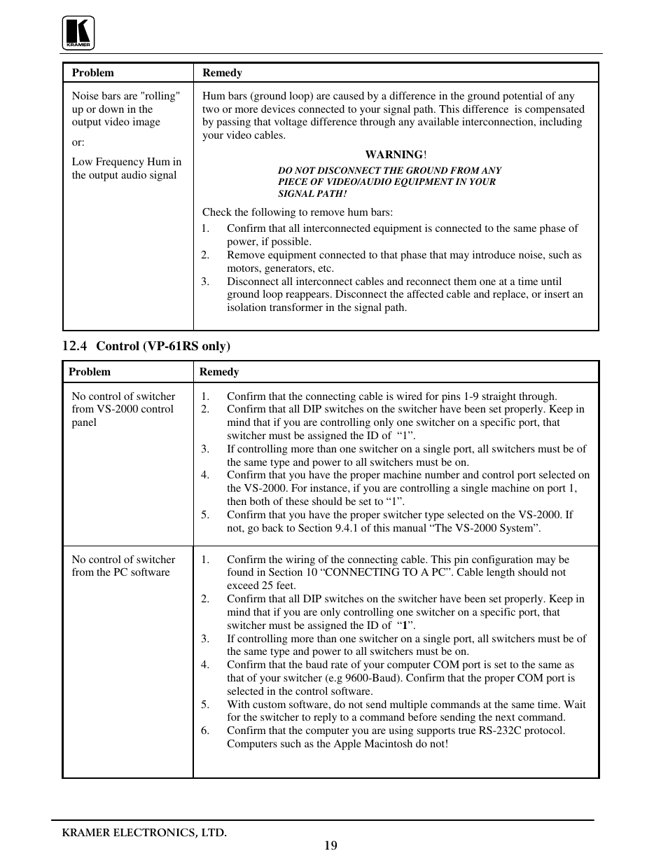 Kramer Electronics VP-31 User Manual | Page 21 / 25