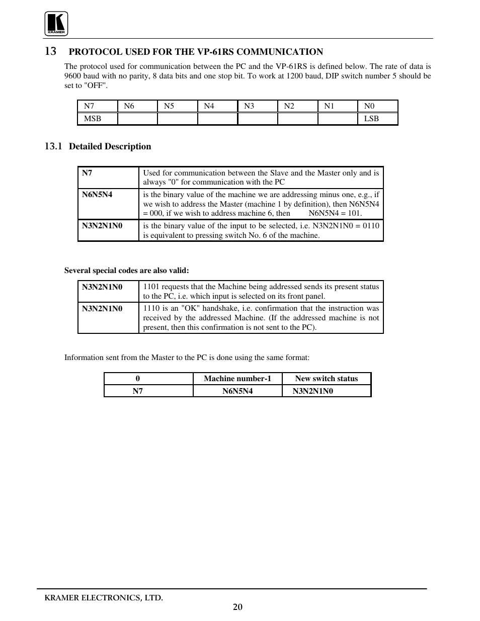 Kramer Electronics VP-31 User Manual | Page 22 / 25