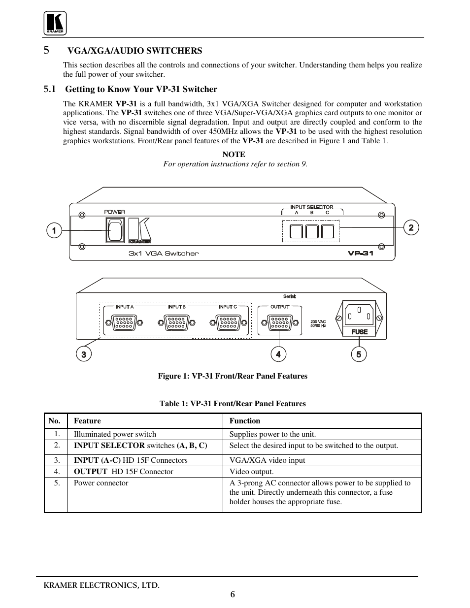 Kramer Electronics VP-31 User Manual | Page 8 / 25