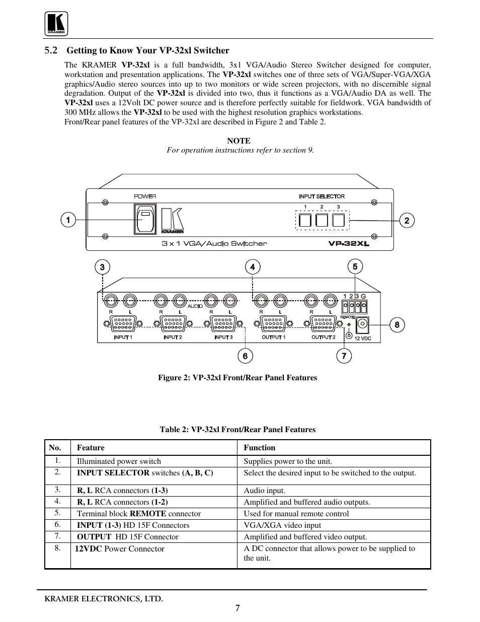 Kramer Electronics VP-31 User Manual | Page 9 / 25