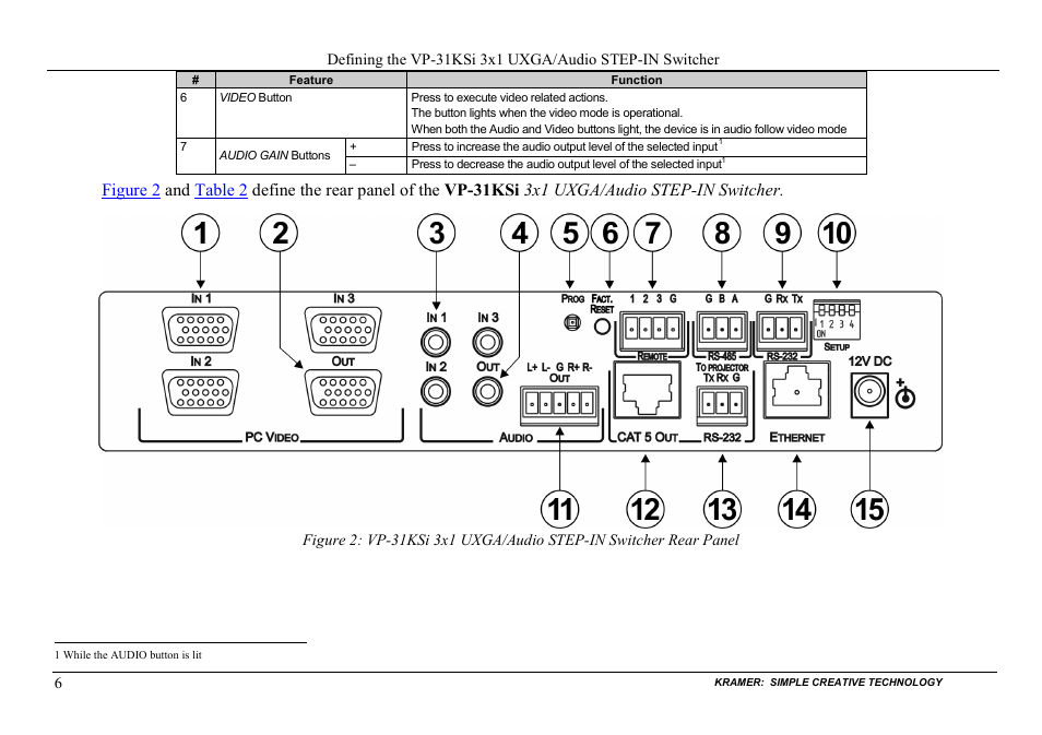 Kramer Electronics VP-31KSi User Manual | Page 10 / 48