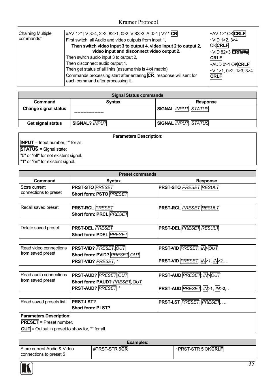 Kramer protocol | Kramer Electronics VP-31KSi User Manual | Page 39 / 48