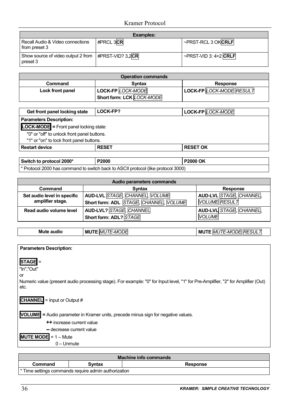 Kramer protocol | Kramer Electronics VP-31KSi User Manual | Page 40 / 48