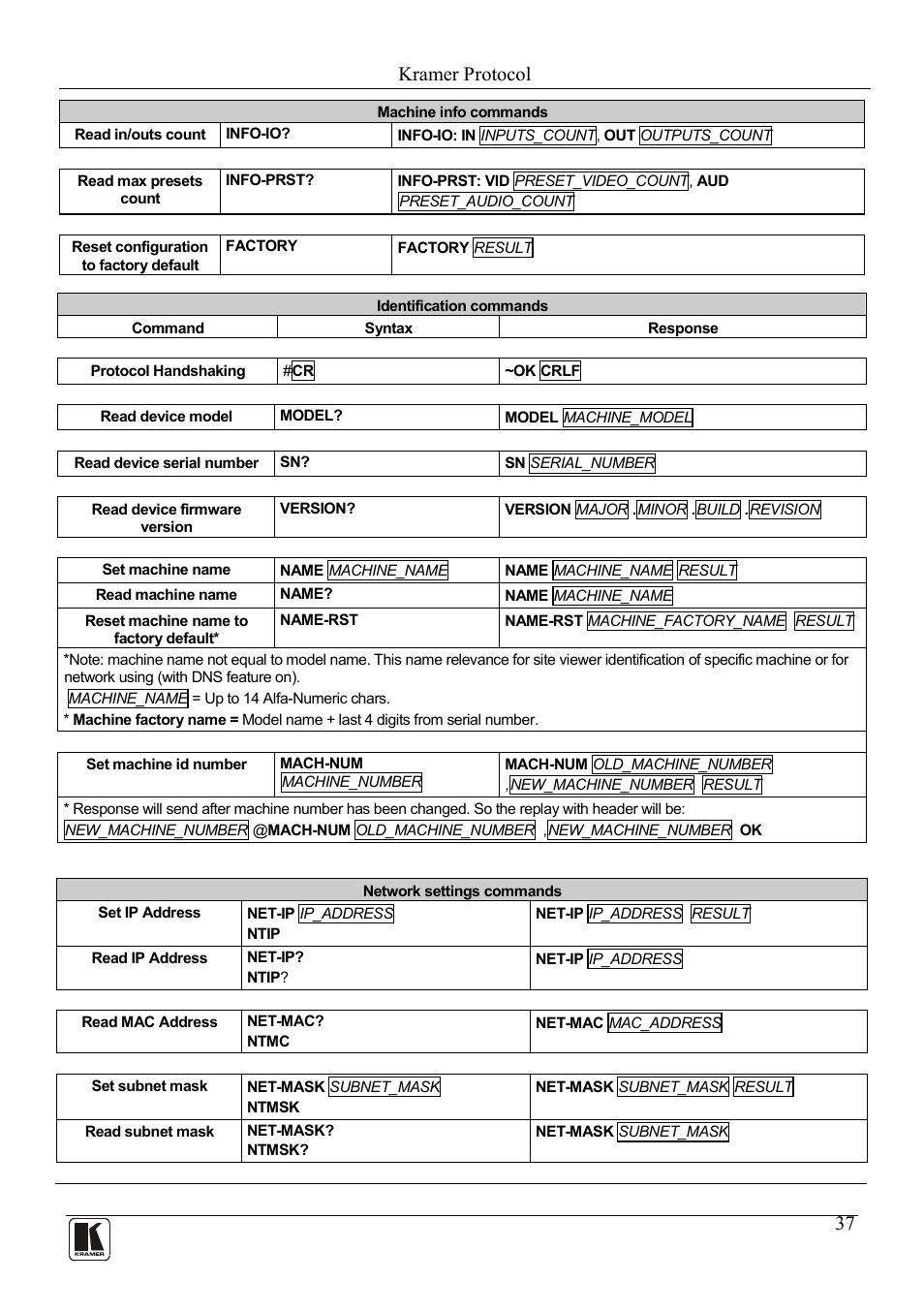 Kramer protocol | Kramer Electronics VP-31KSi User Manual | Page 41 / 48