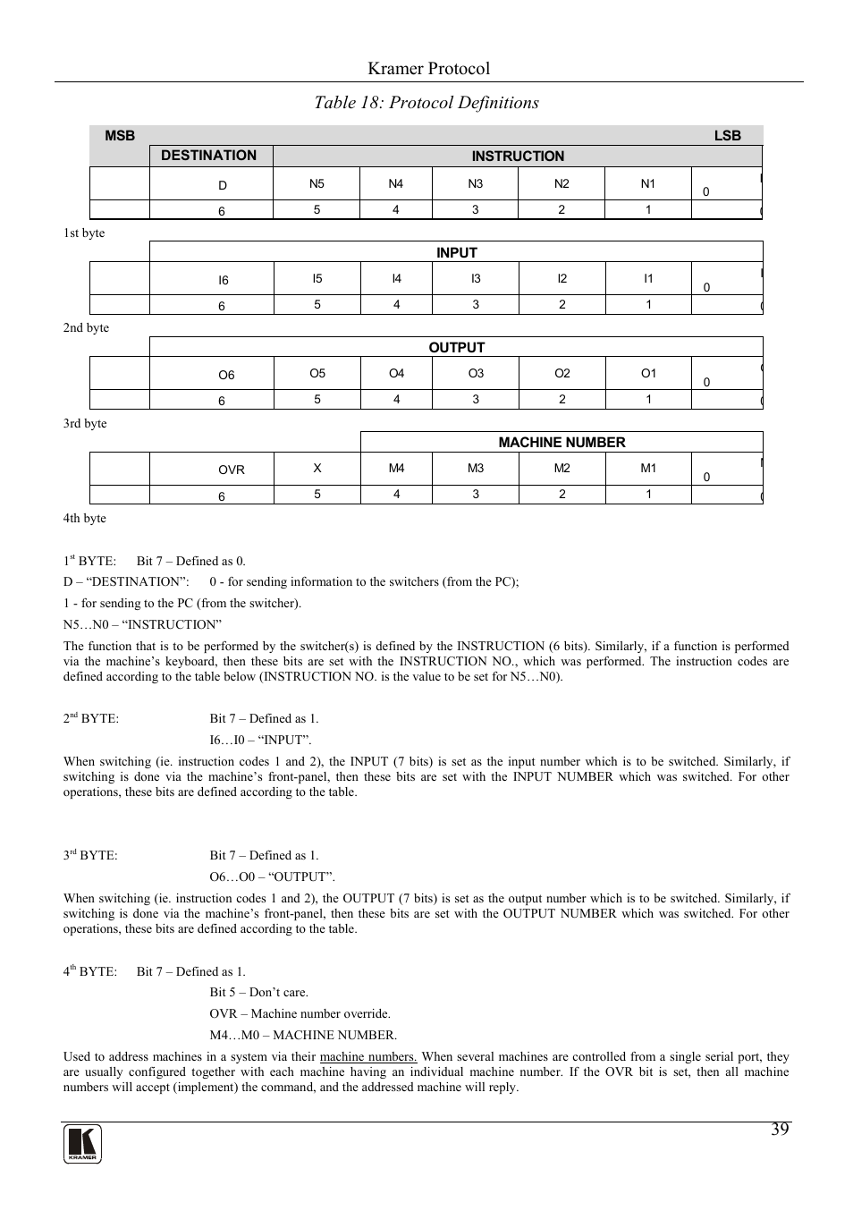 Table 18: protocol definitions, Kramer protocol, 39 table 18: protocol definitions | Kramer Electronics VP-31KSi User Manual | Page 43 / 48