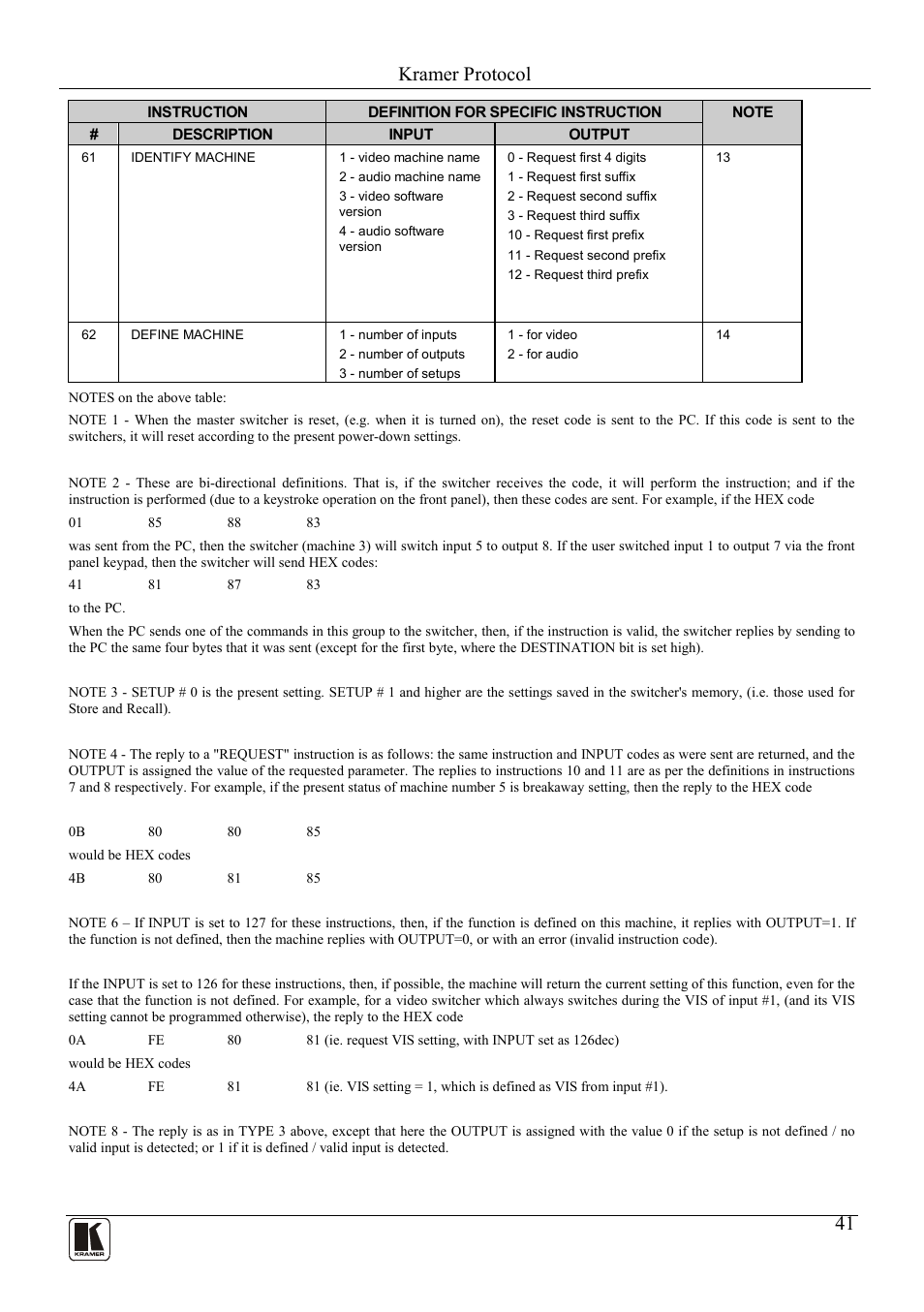 Kramer protocol | Kramer Electronics VP-31KSi User Manual | Page 45 / 48