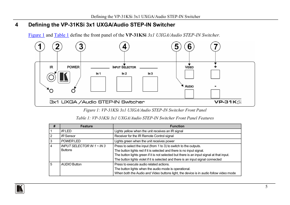 Kramer Electronics VP-31KSi User Manual | Page 9 / 48