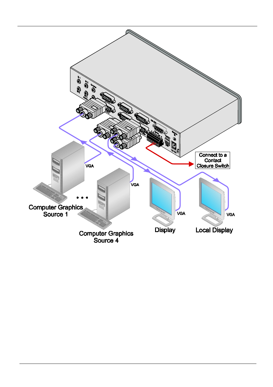 Figure 3: vp-411ds, 4x1 automatic uxga / audio switcher connections, Figure 3 | Not shown in | Kramer Electronics VP-411DS User Manual | Page 10 / 22