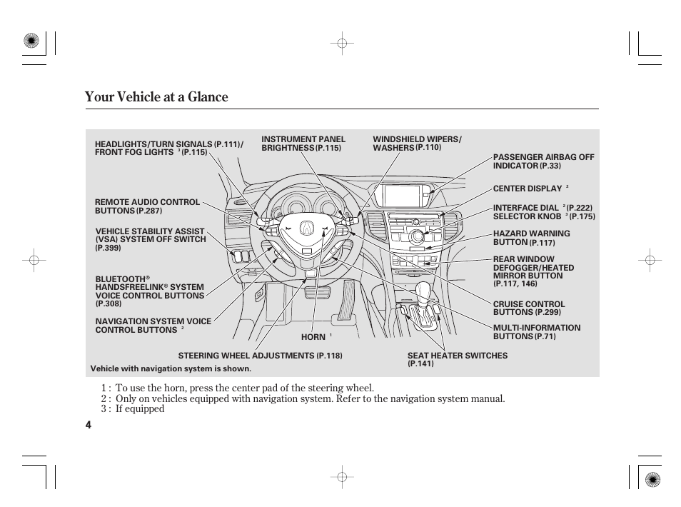 Your vehicle at a glance | Acura 2009 TSX User Manual | Page 10 / 526