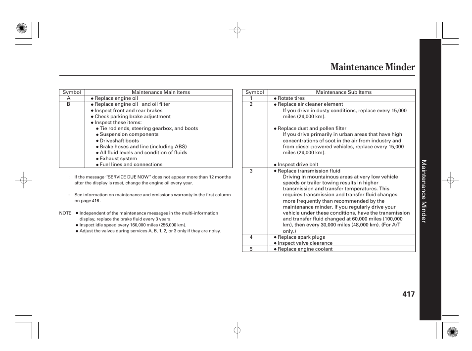 Maintenance minder | Acura 2009 TSX User Manual | Page 423 / 526