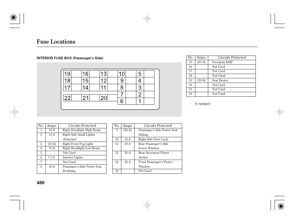 Fuse locations | Acura 2009 TSX User Manual | Page 486 / 526