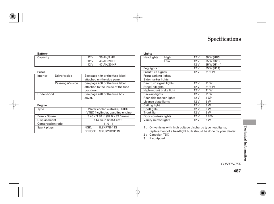 Specifications | Acura 2009 TSX User Manual | Page 493 / 526