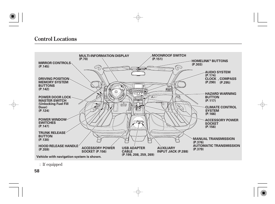 Control locations | Acura 2009 TSX User Manual | Page 64 / 526