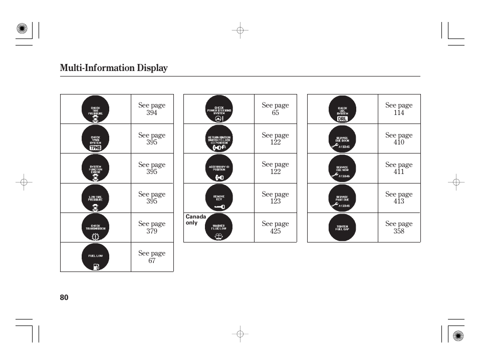 Multi-information display | Acura 2009 TSX User Manual | Page 86 / 526