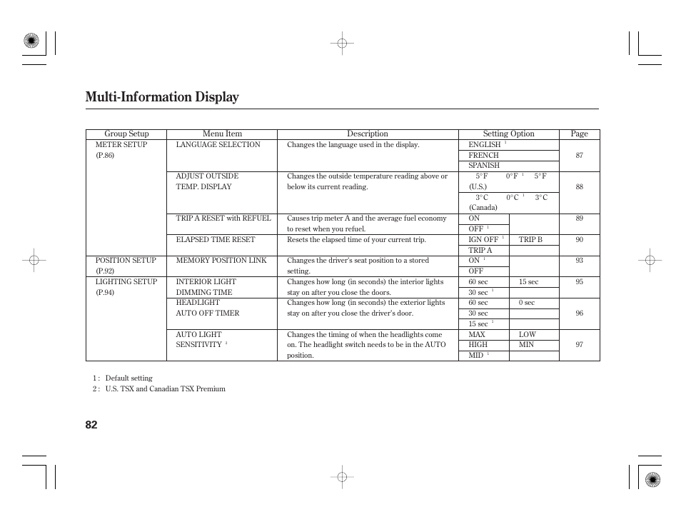 Multi-information display | Acura 2009 TSX User Manual | Page 88 / 526