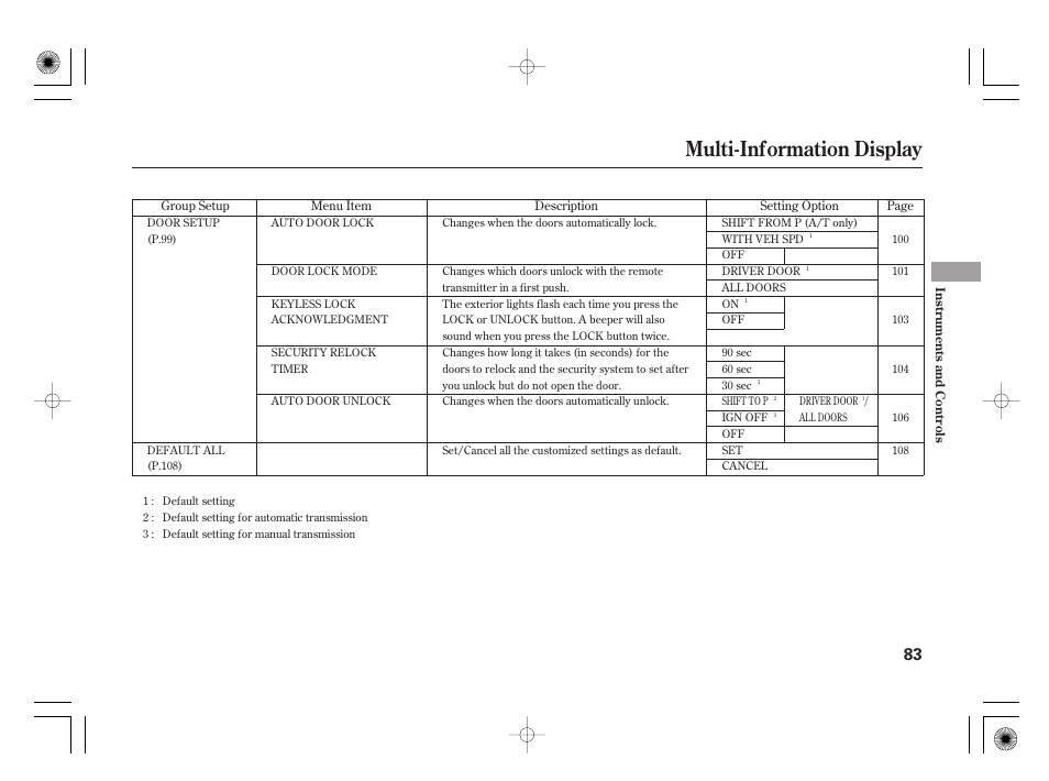 Multi-information display | Acura 2009 TSX User Manual | Page 89 / 526