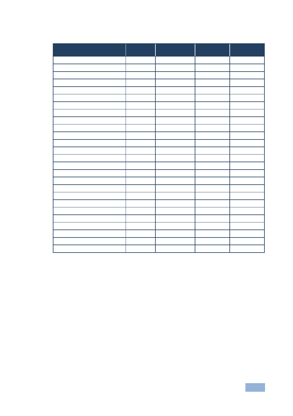 1 input resolutions, Input resolutions | Kramer Electronics VP-438 User Manual | Page 20 / 27