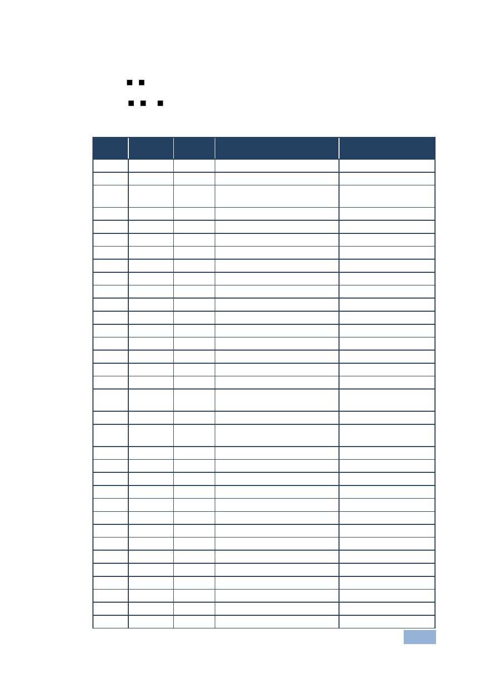 Kramer Electronics VP-438 User Manual | Page 22 / 27