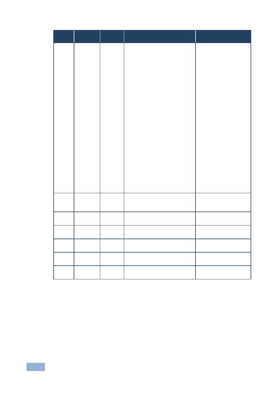 Kramer Electronics VP-438 User Manual | Page 25 / 27