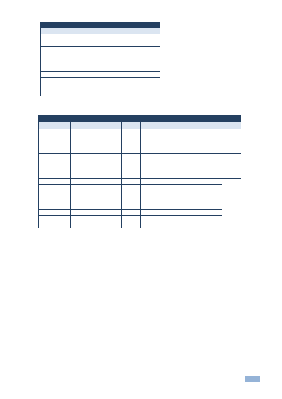 2 vp-725n/a output resolutions, Vp-725n/a output resolutions | Kramer Electronics VP-790 User Manual | Page 16 / 45