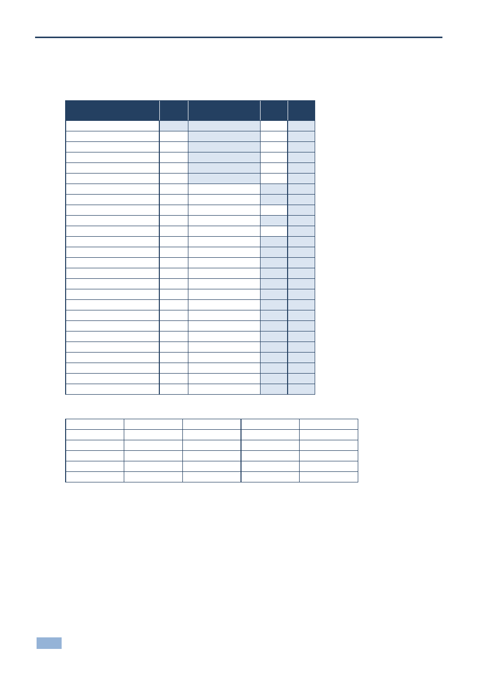 18 vp-438, 1 vp-438 input resolution, 2 vp-438 output resolutions | Vp-438, Vp-438 input resolution, Vp-438 output resolutions | Kramer Electronics VP-790 User Manual | Page 29 / 45